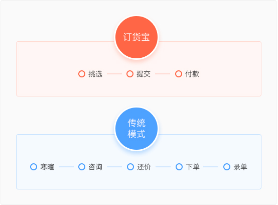online-business_03