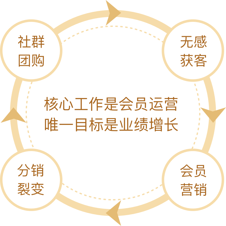 zhidian_h5_img_07@2x